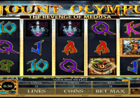 Mount Olympus Slot Review & Bonus