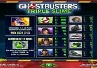 Ghostbusters Triple Slime Slot Review