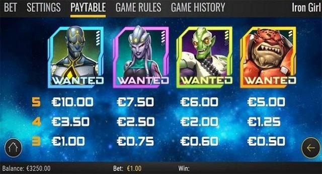 Play’n Go Iron Girl Slot Review & Bonus