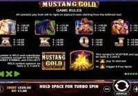 Pragmatic’s Mustang Gold Slot Review