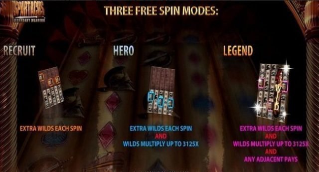 Red 7 Spartacus Legendary Warrior Slot Review