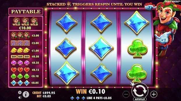 Pragmatic Triple Jokers Slot Review