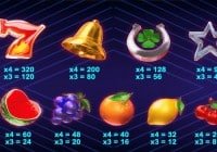 Red Tiger Gaming Win Escalaltor Slot Review