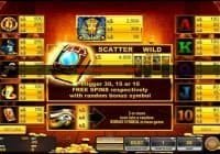IGT Book of the Sphinx Slot Review