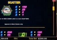 Lightning Box Blown Away Slot Review